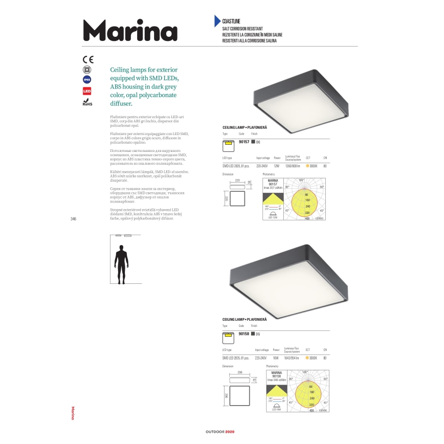 Redo 90157 - Iluminação de teto exterior LED MARINA LED/12W/230V 22x22 cm IP65 antracite