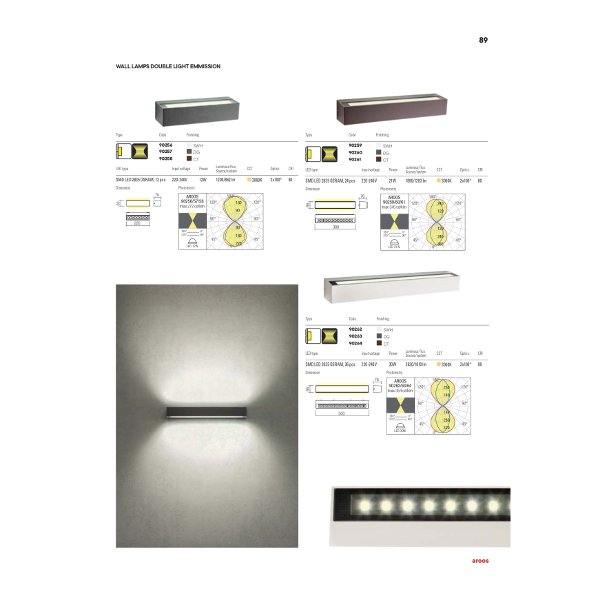 Redo 90259 - Aplique de parede LED para exterior AROOS LED/21W/230V 3000K IP65 branco