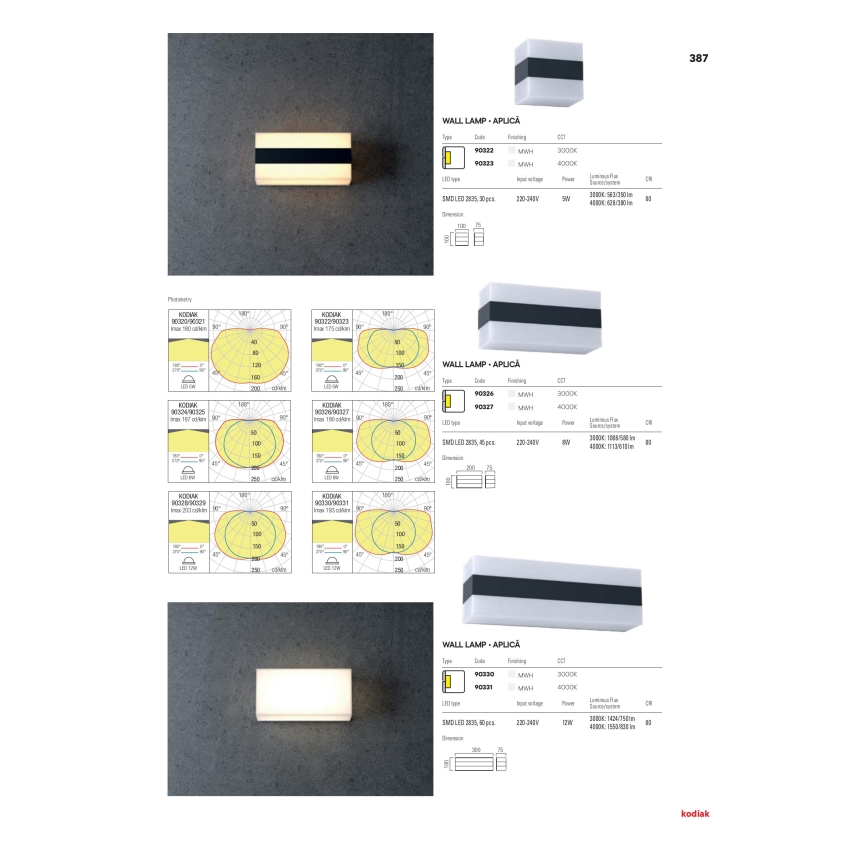 Redo 90322 - Iluminação de parede exterior LED KODIAK LED/5W/230V IP65 branco/preto