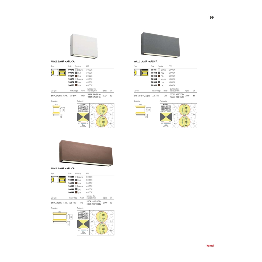 Redo 90389 - Iluminação de parede exterior LED KAMAL LED/15W/230V 3000K IP54 castanho