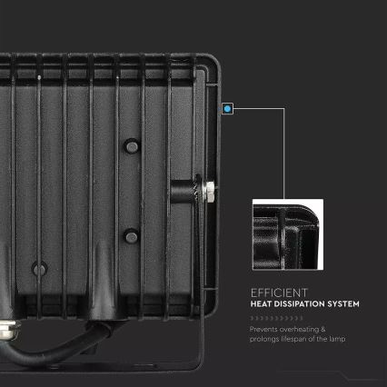 Projetor LED LED/20W/230V IP65 luz rosa