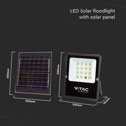 Projetor solar LED para exterior LED/12W/3,2V 4000K IP65 10000 mAh + controlo remoto
