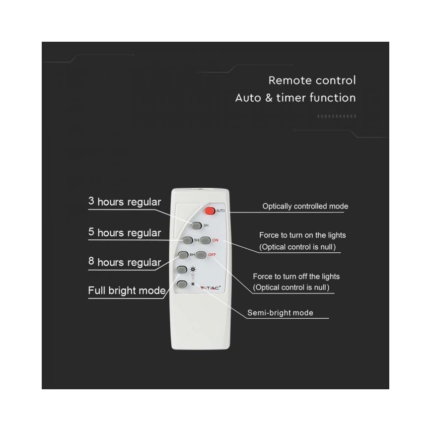 Refletor solar LED para exterior LED/20W/3,2V IP65 4000K 20000 mAh + controlo remoto
