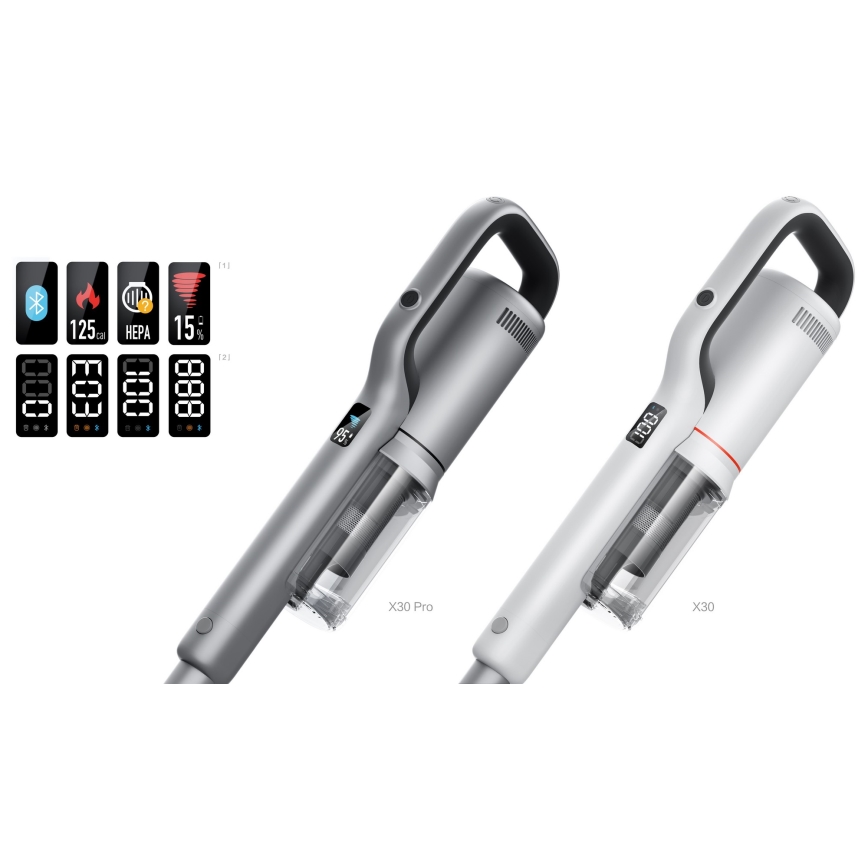 ROIDMI RI-X30VX - Aspirador de bastão 2em1 com LED ecrã e acessórios 435W/2500mAh cromado mate