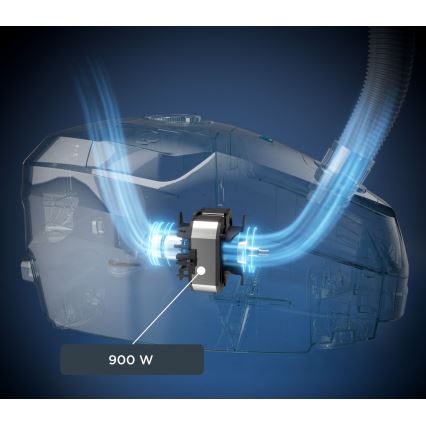 Rowenta - Aspirador com saco GREEN FORCE MAX ECO TOTAL CLASSIC 900W/230V preto