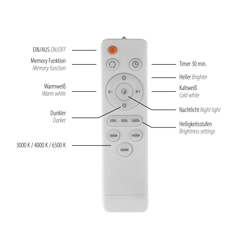 Schöner Wohnen 14595-16 - Candeeiro de tecto LED dimável TAVOLI LED/34W/230V 2700-6500K Ø 49 cm branco + controlo remoto