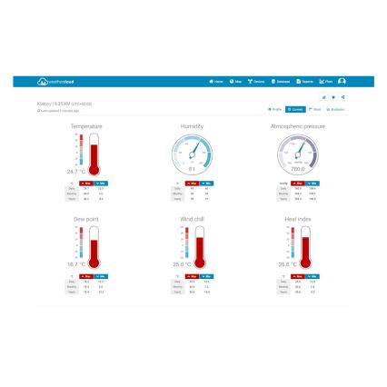 Sencor - Estação meteorológica profissional com ecrã LCD colorido, alimentação 5V/1xCR2032 + 3xAA, com Wi-Fi