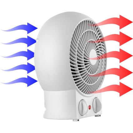 Sencor - Ventilador com elemento de aquecimento 1200/2000W/230V branco