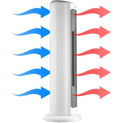 Sencor - Ventilador com elemento de aquecimento cerâmico 2200 W/230 V, Wi‑Fi, branco + controlo remoto