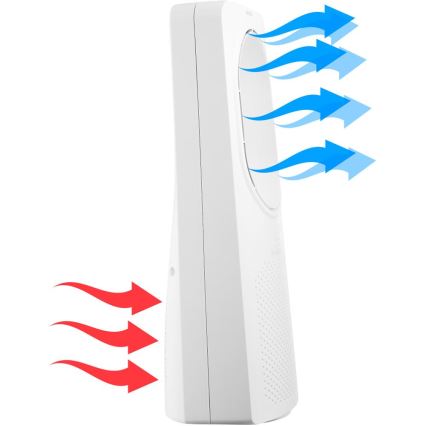 Sencor - Ventoinha de chão sem pás 50W/230V branco + comando