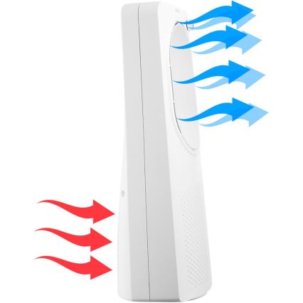 Sencor - Ventoinha de chão sem pás 50W/230V branco