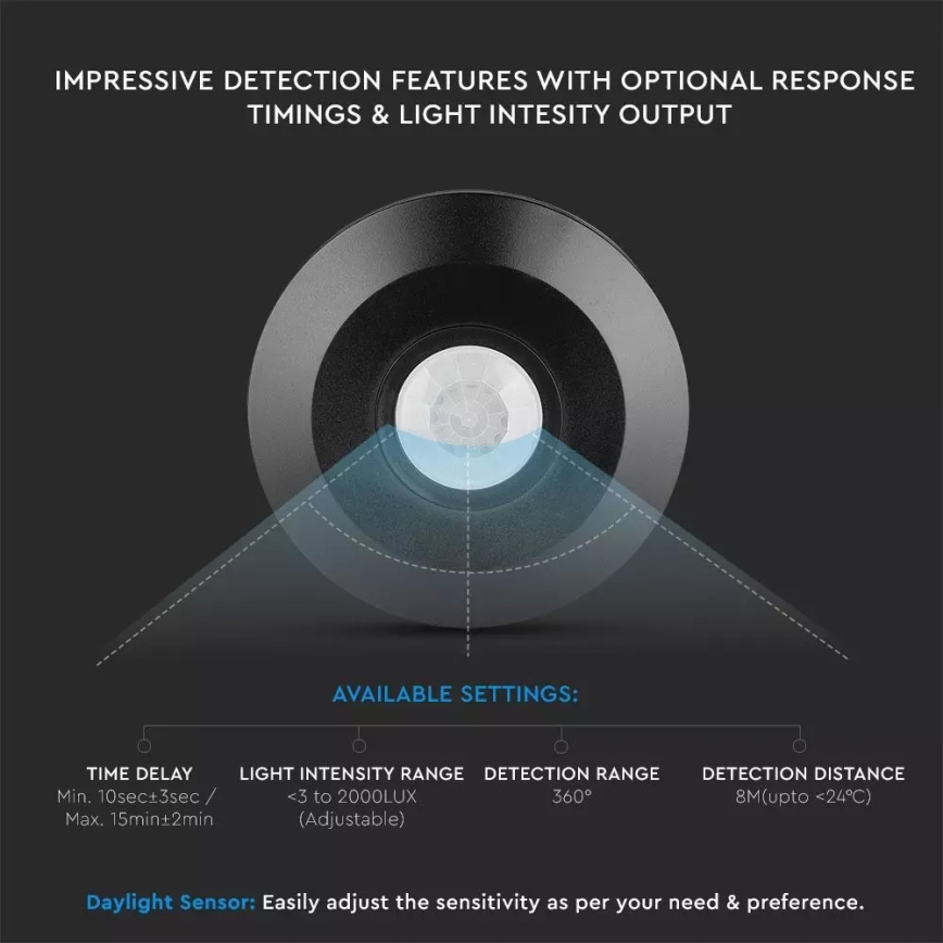 Sensor de movimento 230V