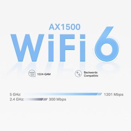 Sistema Wi-Fi 6 Mesh para toda a casa