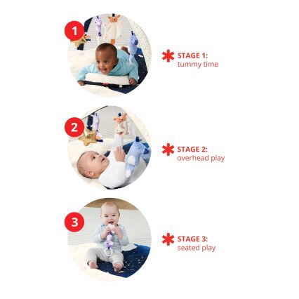 Skip Hop - Cobertor infantil para brincar CELESTIAL DREAMS