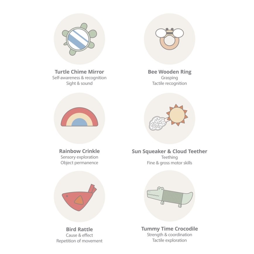 Skip Hop - Manta de atividades para crianças MARAVILHAS GEOMÉTRICAS