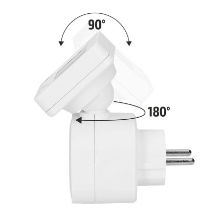 Medidor de consumo de energia digital