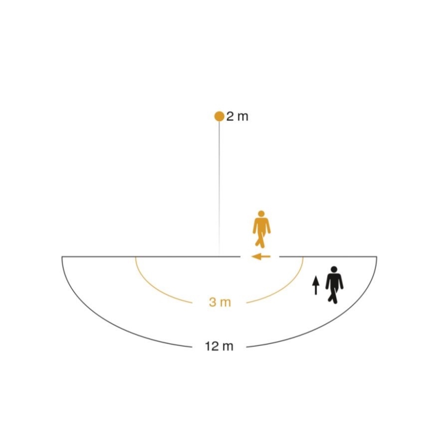 Steinel 035723 - Iluminação de parede exterior com sensor L585S 1xE27/60W/230V IP44