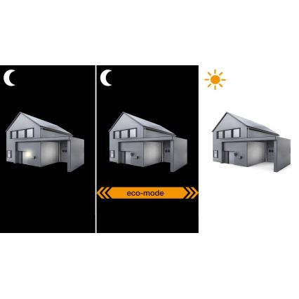 Steinel 065782 - Iluminação exterior com sensor de crepúsculo L 22 1xE27/60W/230V IP44 aço inoxidável