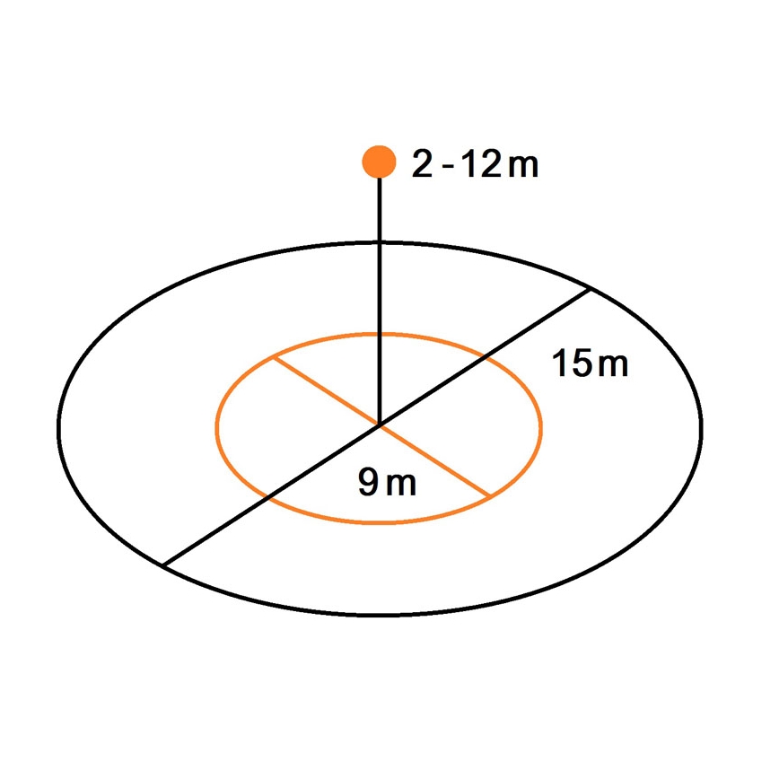 Steinel 081829 - Multisensor True Presence embutido V2 DALI2-IPD UP branco