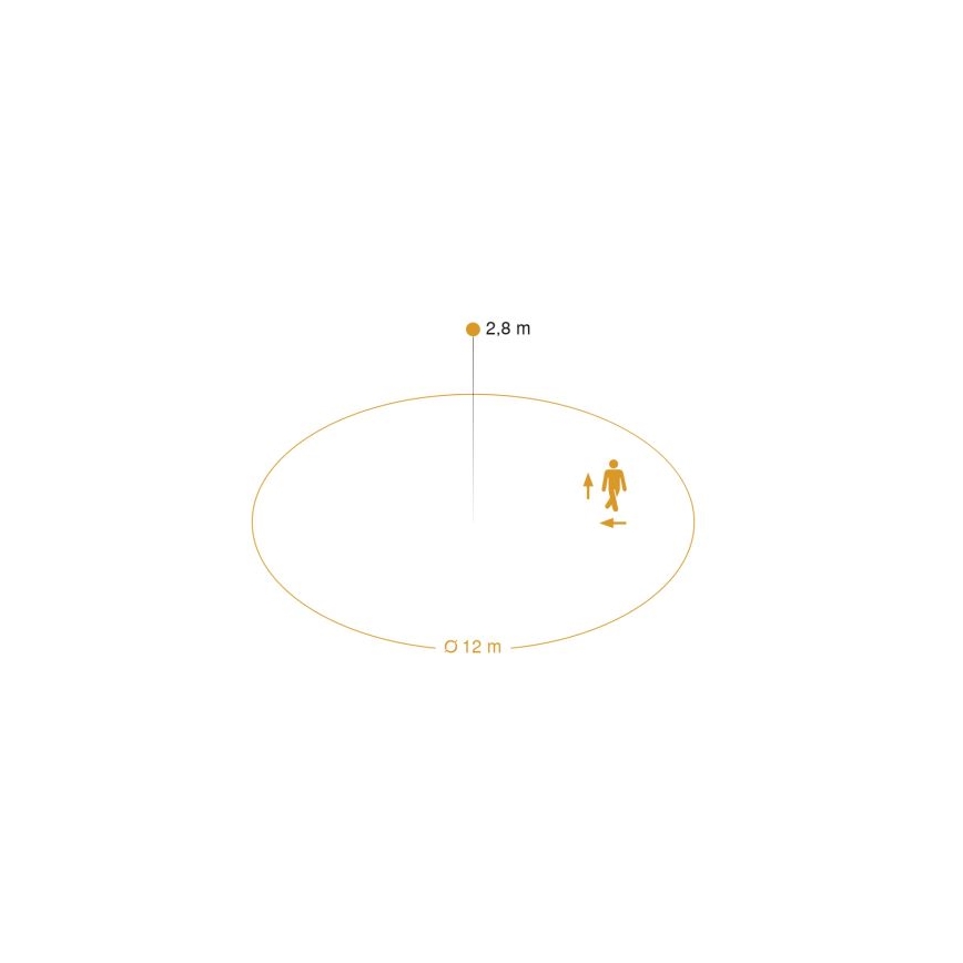 Steinel 082277 - Detetor de presença HF 360-2 DALI-2 APC preto