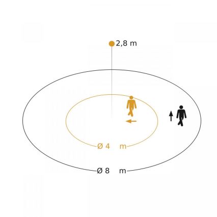 Steinel 086893 - Sensor de movimento MD IR 4360-8 COM1 UP WS branco