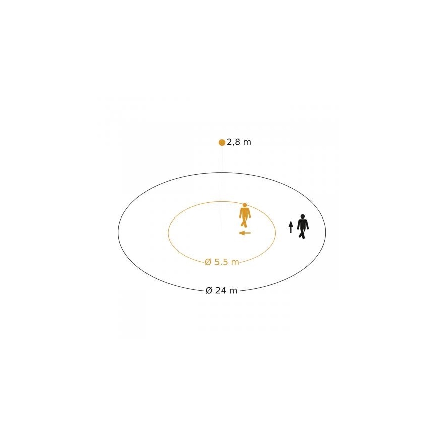 Steinel 088040 - Sensor de movimento com um sensor de presença PD-24 ECO KNX 360° preto