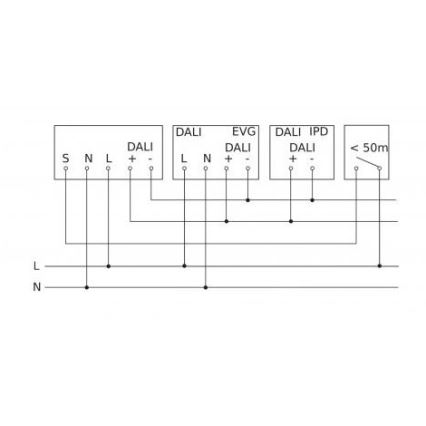Steinel 088156 - Sensor de movimento exterior com detector de presença PD-8 ECO DALI-2 360° IP54 branco