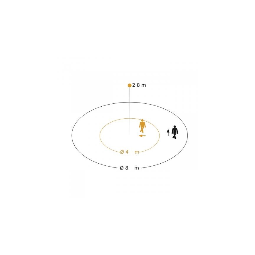 Steinel 088194 - Sensor de movimento com um sensor de presença PD-8 ECO DALI-2 360° branco