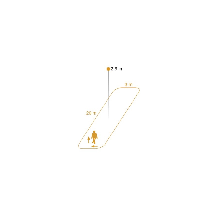 Steinel 590703 - Detetor de presença Dual HF COM1 branco