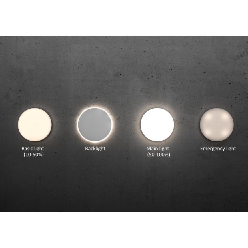 Steinel - Iluminação de teto LED com regulação com sensor RSPROR20BASIC 15,3W/230V IP40 3000K