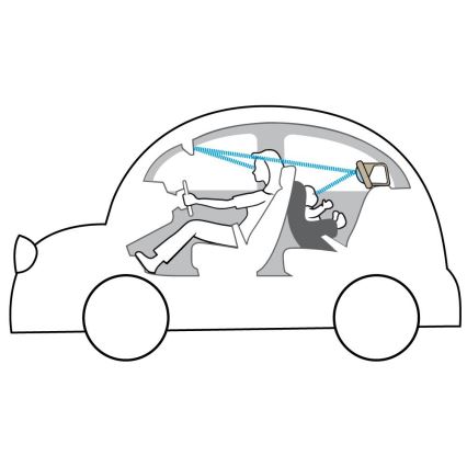 Taf Toys - Espelho de carro coala