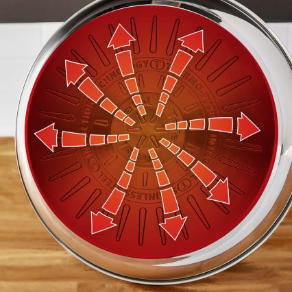 Tefal - Conjunto de panelas EMOTION MAX, 4 peças