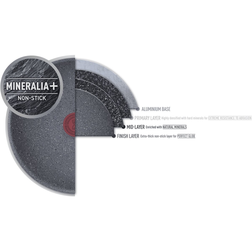 Tefal - Frigideira NATURAL FORCE 24 cm