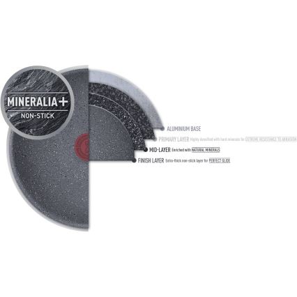 Tefal - Frigideira NATURAL FORCE 28 cm