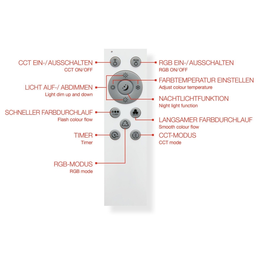 Telefunken 319106TF - Iluminação de teto RGBW com regulação LED/24W/230V 2700-6500K branco + controlo remoto