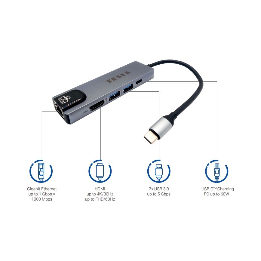 TESLA Electronics - Multifuncional USB hub 5em1