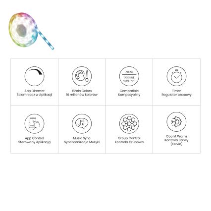 Tira de casa de banho LED RGBW com regulação LED/7,5W/12V IP65 3m Wi-Fi Tuya