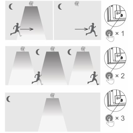Top Light - Holofote LED solar de parede com sensor HELEON PRO LED/8W/3,7V IP65 4000K 2600 mAh