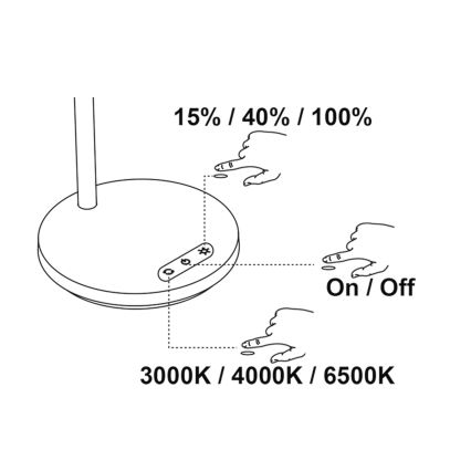 Top Light - Lâmpada de mesa LED tátil e dimerizável BELLA LED/4,8W/5V 3000/4000/6500K branca