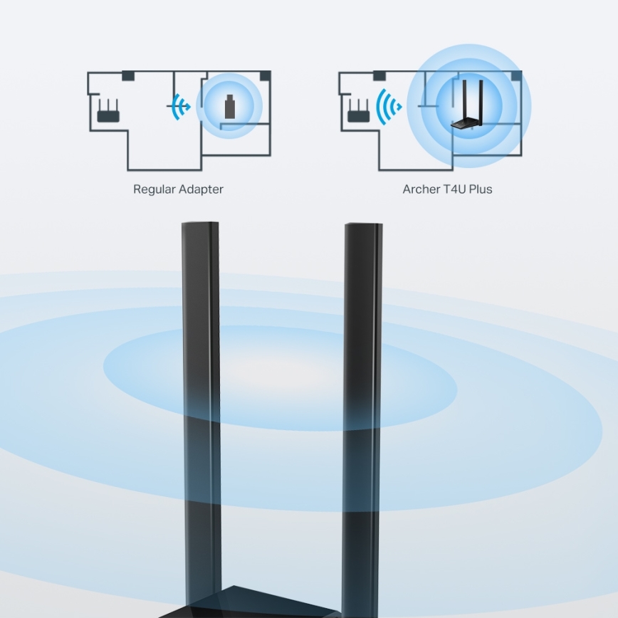 TP-Link - Adaptador de rede USB sem fios com antenas de alto ganho