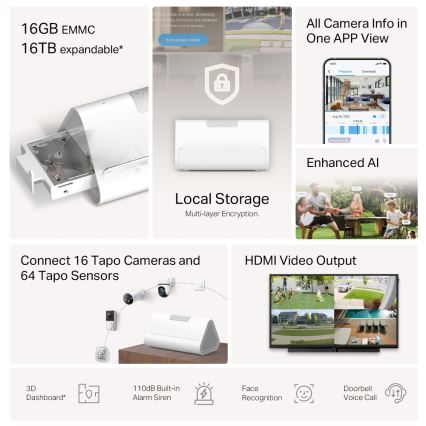 TP-Link - Base inteligente MATTER HomeBase Wi-Fi