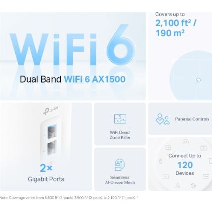 TP-Link - Conjunto 2x sistema mesh Wi‑Fi 6 para toda a casa