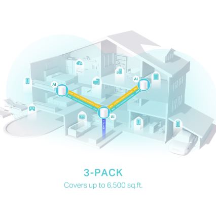 TP-Link - Conjunto com 3 unidades do sistema mesh Wi‑Fi 6 Deco X50 para toda a casa