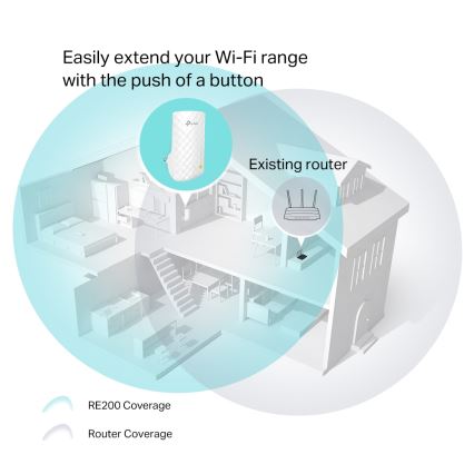 TP-Link - Extensor/Repetidor Wi-Fi 2,4/5 GHz