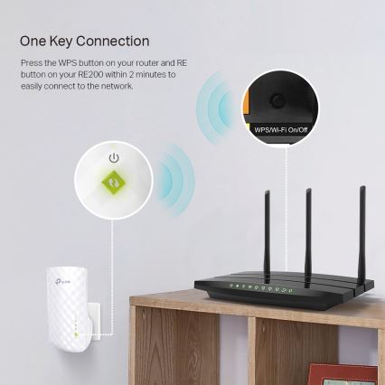 TP-Link - Extensor/Repetidor Wi-Fi 2,4/5 GHz