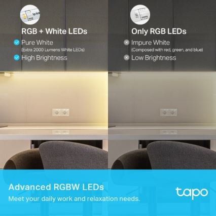 TP-Link - Fita LED RGBW regulável 5 m LED/24W/230V Wi-Fi