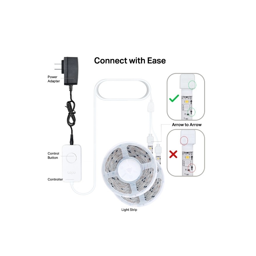 TP-Link - Fita LED RGBW regulável 5 m LED/24W/230V Wi-Fi