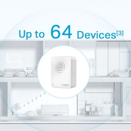 TP-Link - Hub inteligente MATTER com Wi-Fi