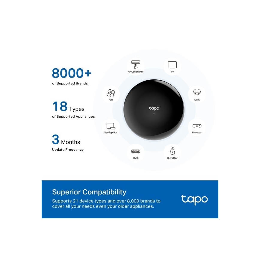 TP-Link - Hub infravermelho inteligente MATTER com Wi-Fi