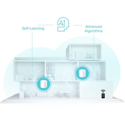 TP-Link - Kit 2x Deco X50: sistema mesh Wi-Fi 6 para cobertura total da casa